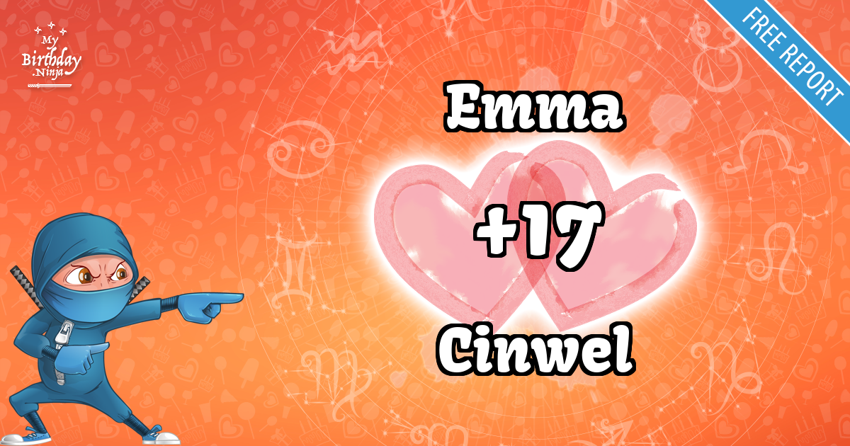 Emma and Cinwel Love Match Score