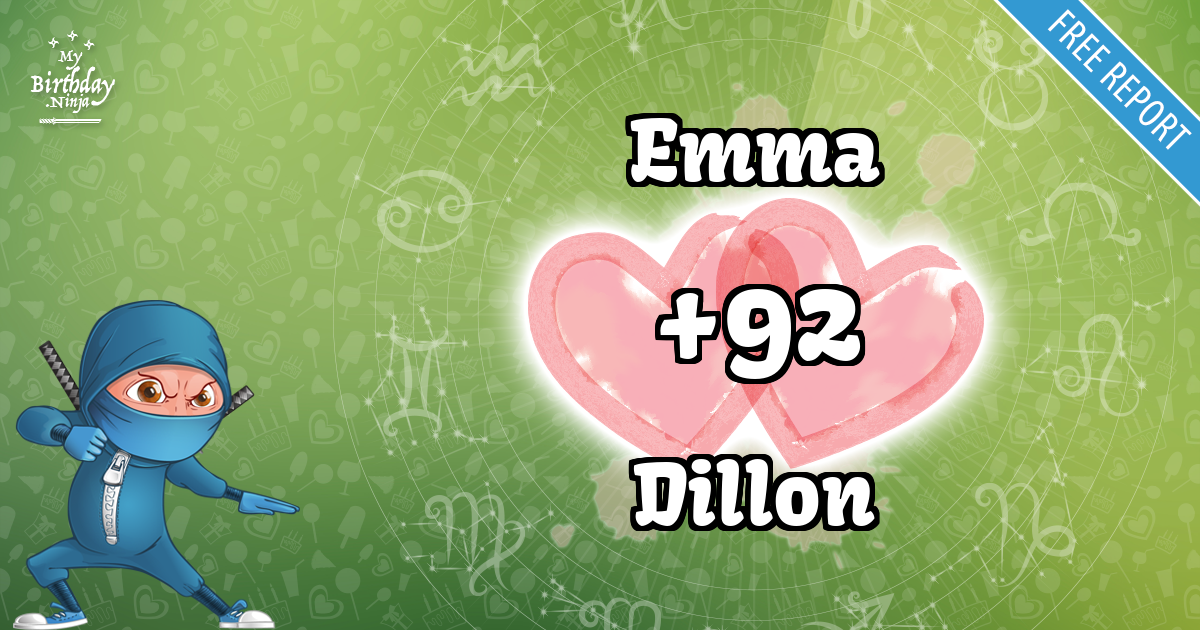 Emma and Dillon Love Match Score