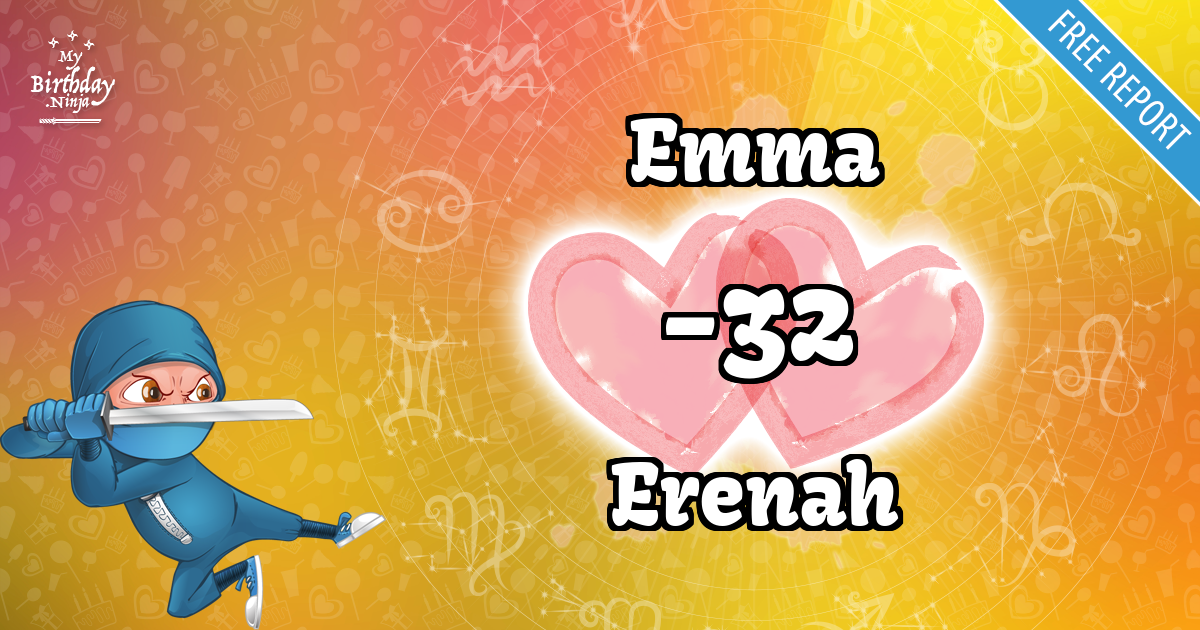 Emma and Erenah Love Match Score