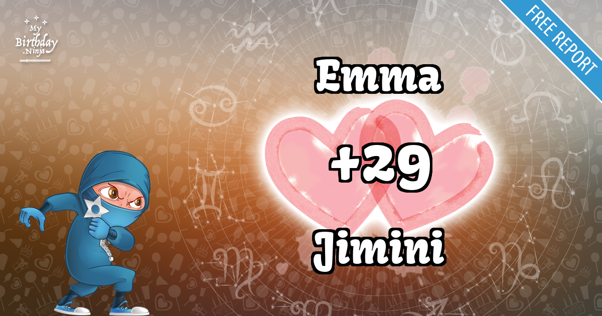 Emma and Jimini Love Match Score