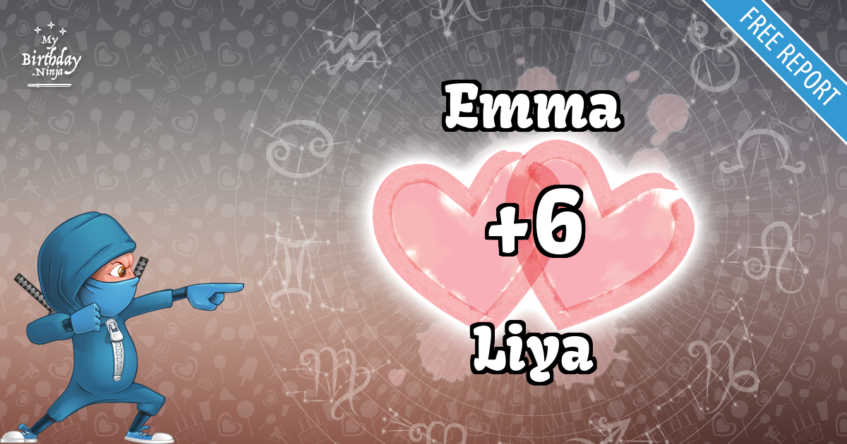 Emma and Liya Love Match Score