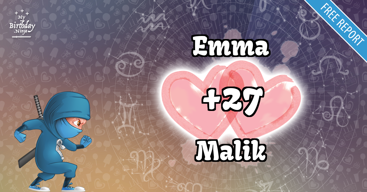 Emma and Malik Love Match Score