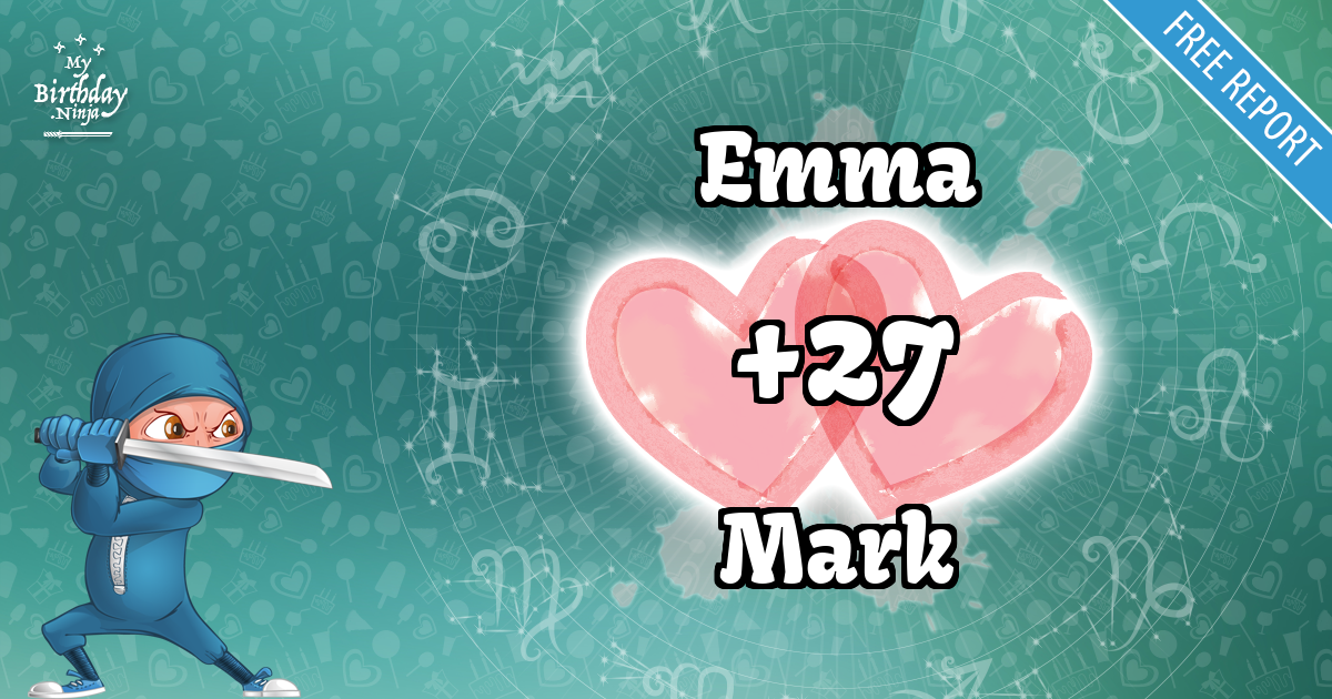 Emma and Mark Love Match Score