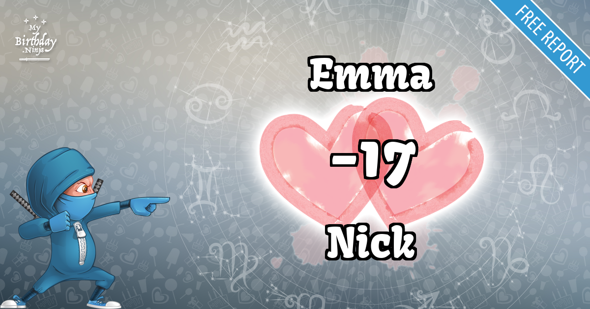 Emma and Nick Love Match Score