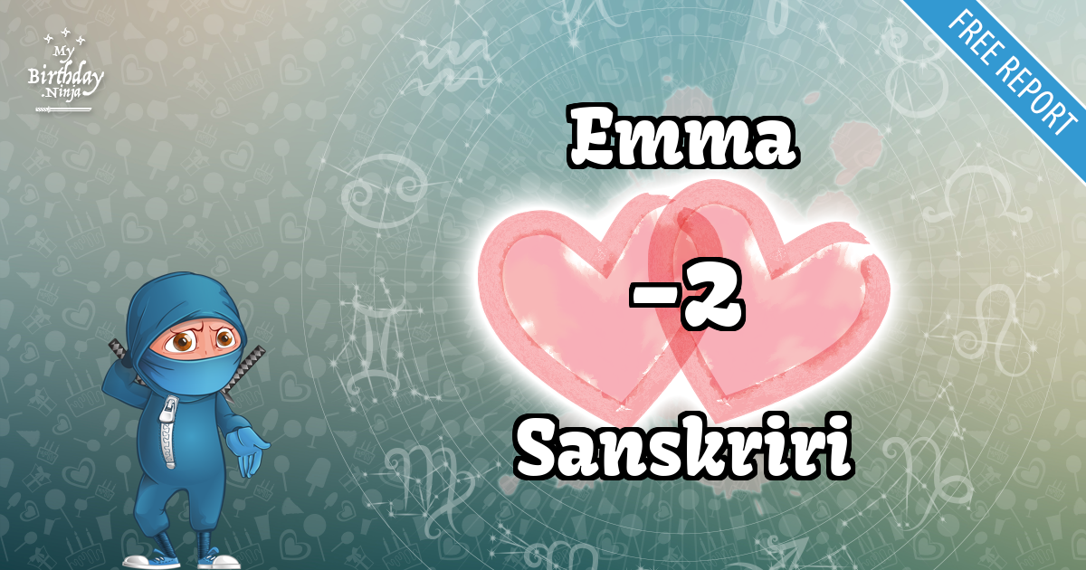 Emma and Sanskriri Love Match Score
