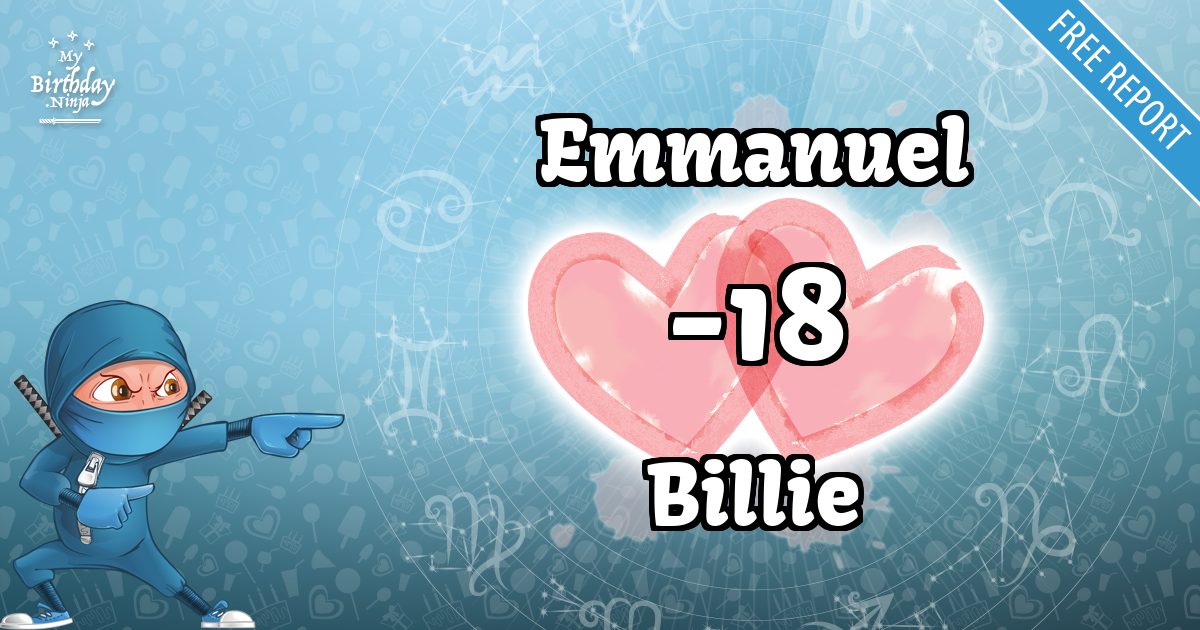 Emmanuel and Billie Love Match Score