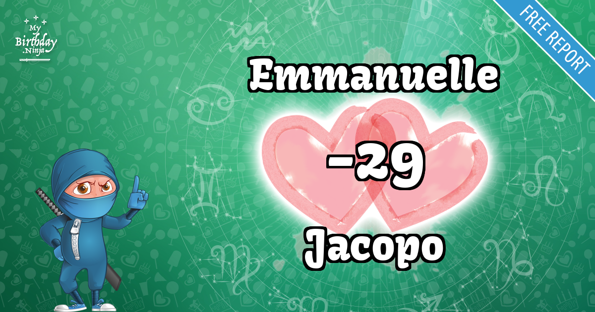 Emmanuelle and Jacopo Love Match Score