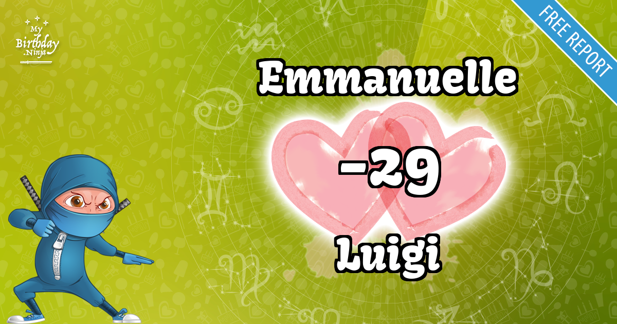 Emmanuelle and Luigi Love Match Score