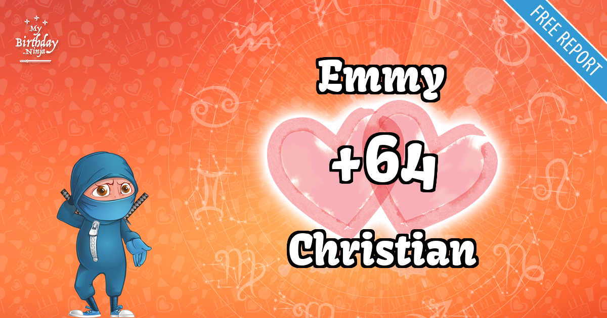 Emmy and Christian Love Match Score