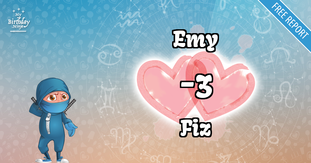 Emy and Fiz Love Match Score