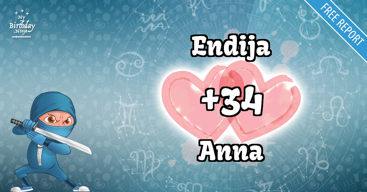 Endija and Anna Love Match Score