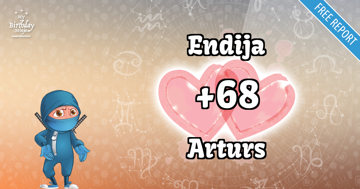 Endija and Arturs Love Match Score