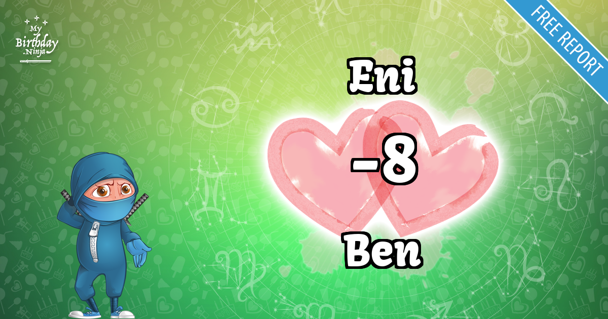 Eni and Ben Love Match Score