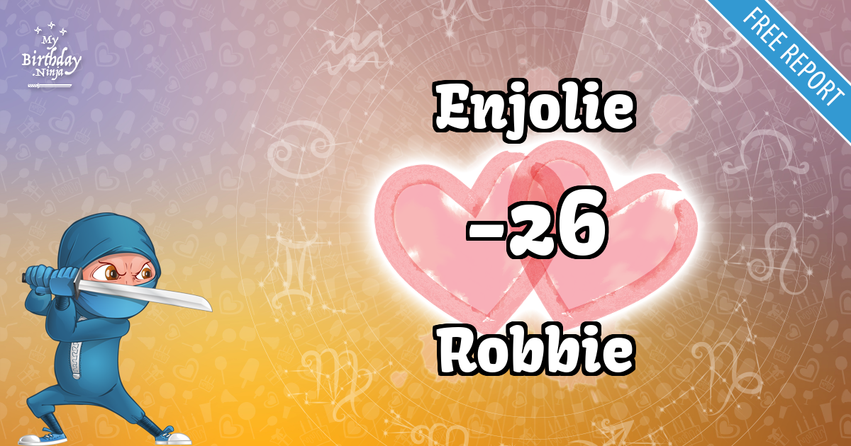 Enjolie and Robbie Love Match Score