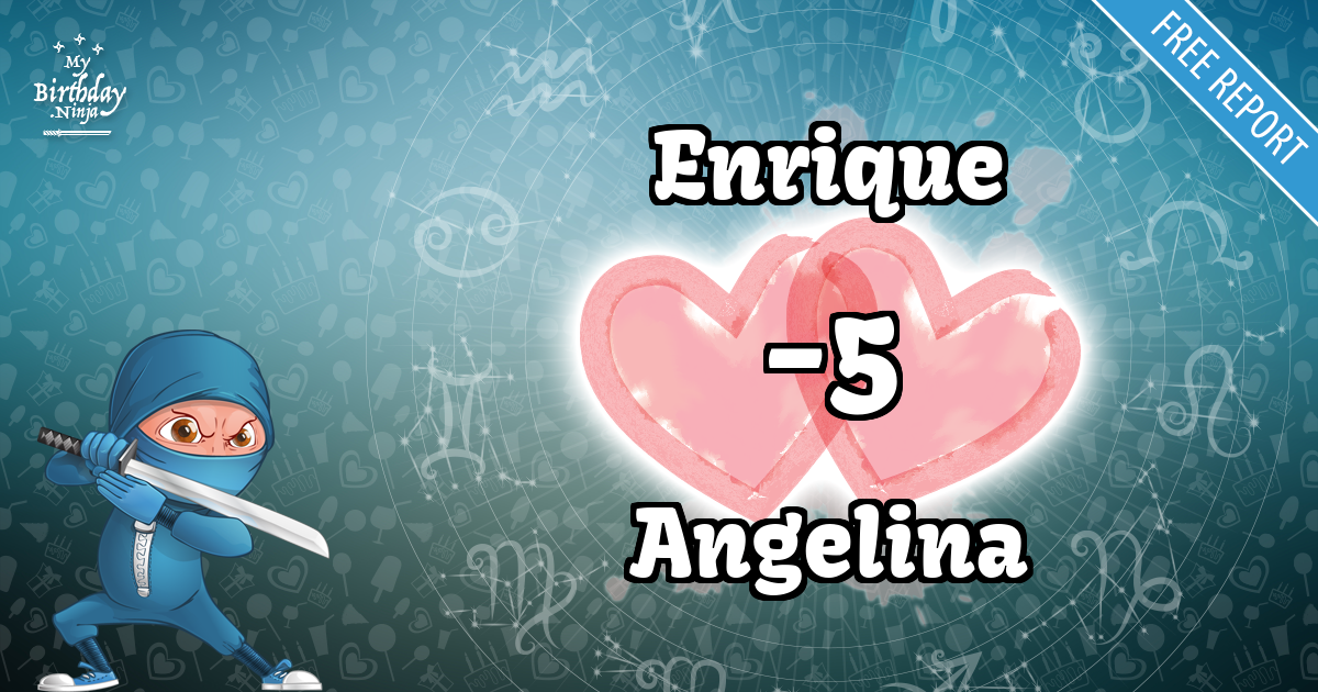 Enrique and Angelina Love Match Score