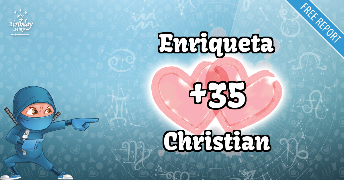 Enriqueta and Christian Love Match Score