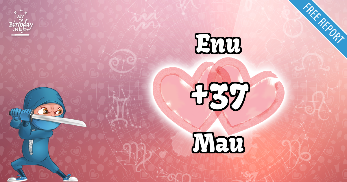 Enu and Mau Love Match Score