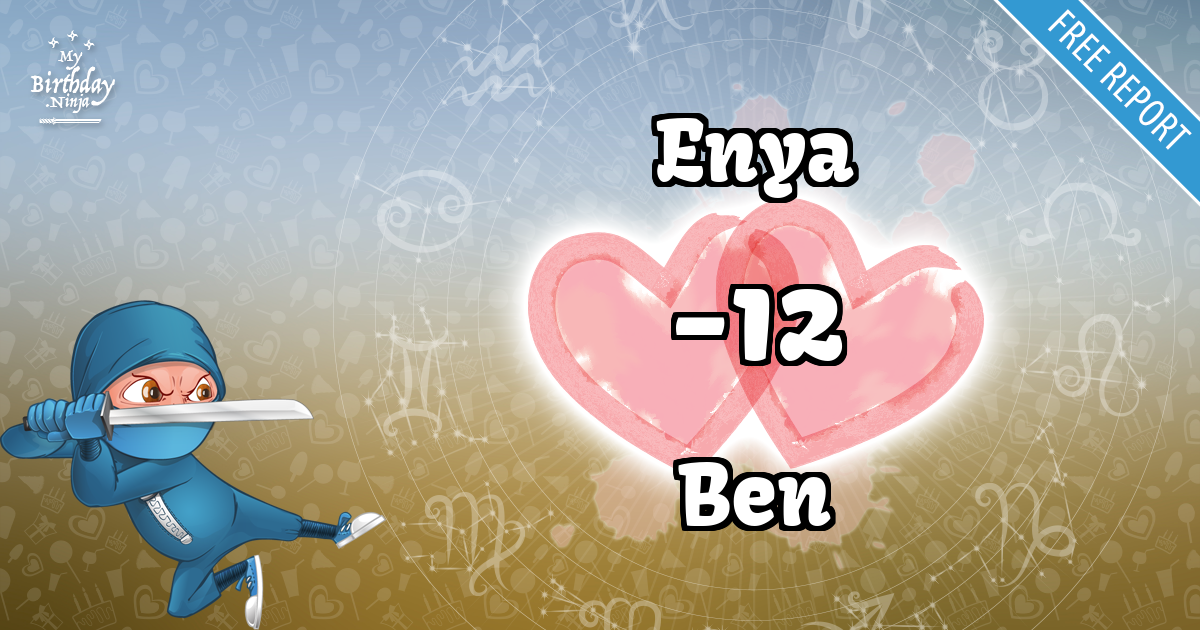 Enya and Ben Love Match Score