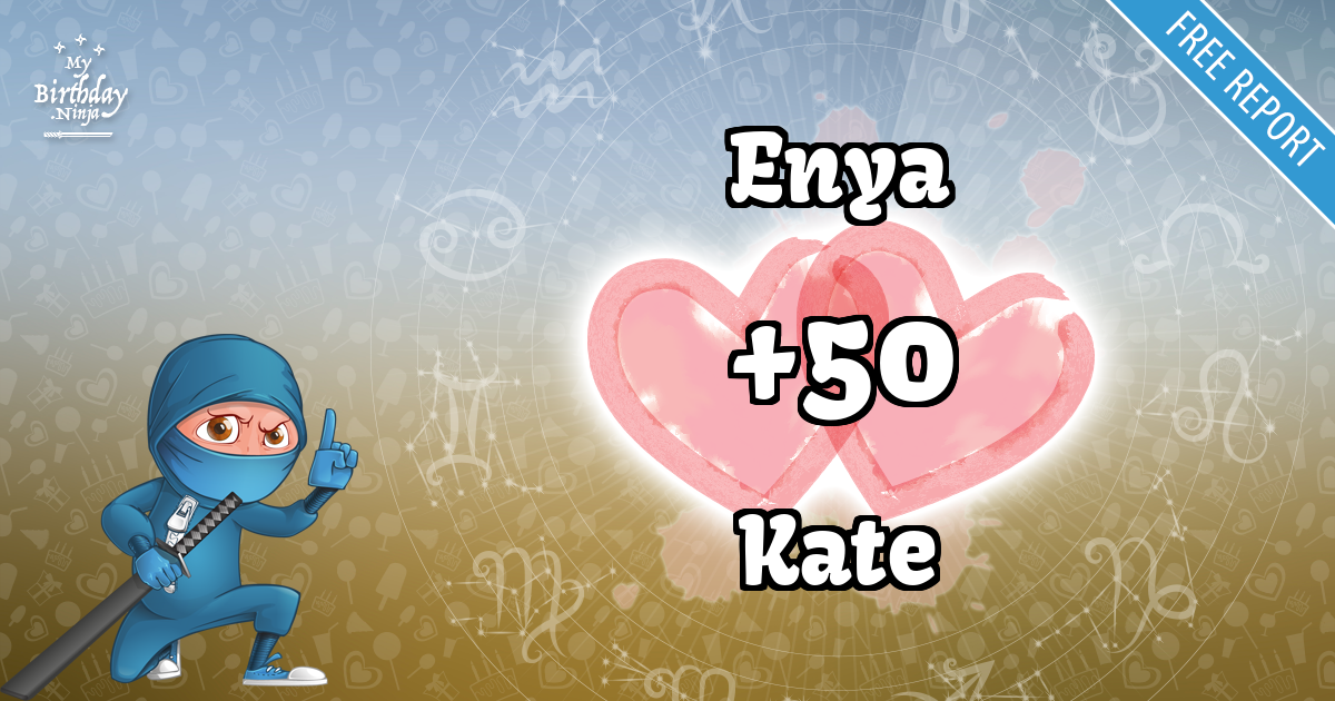 Enya and Kate Love Match Score