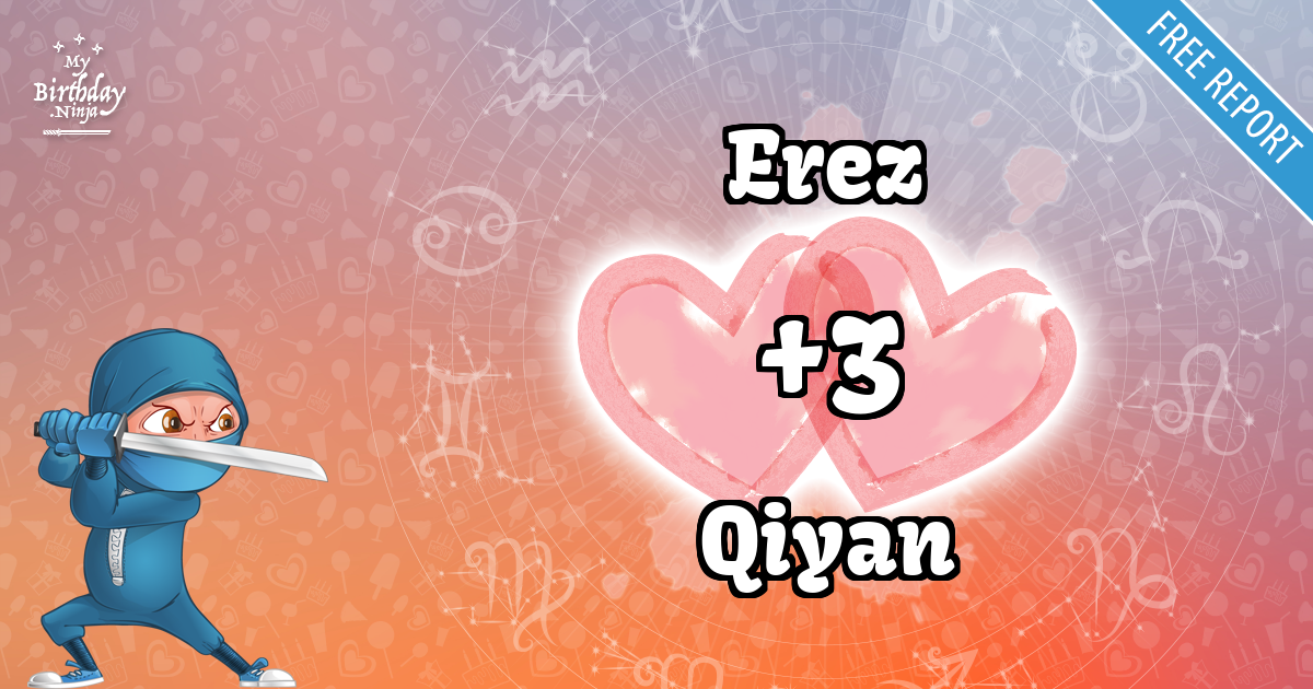 Erez and Qiyan Love Match Score