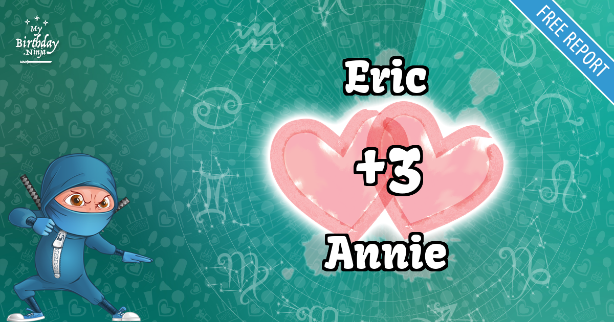 Eric and Annie Love Match Score