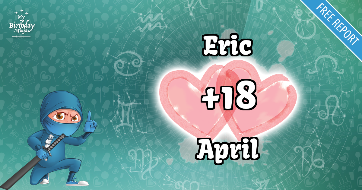 Eric and April Love Match Score