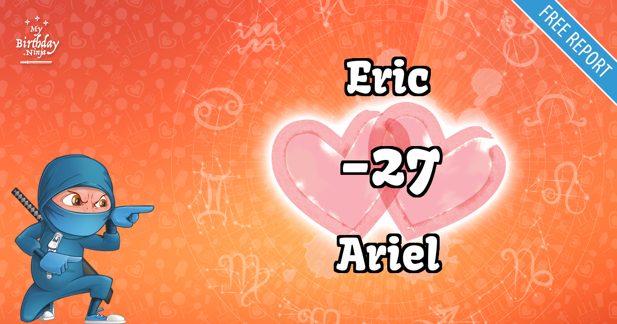 Eric and Ariel Love Match Score