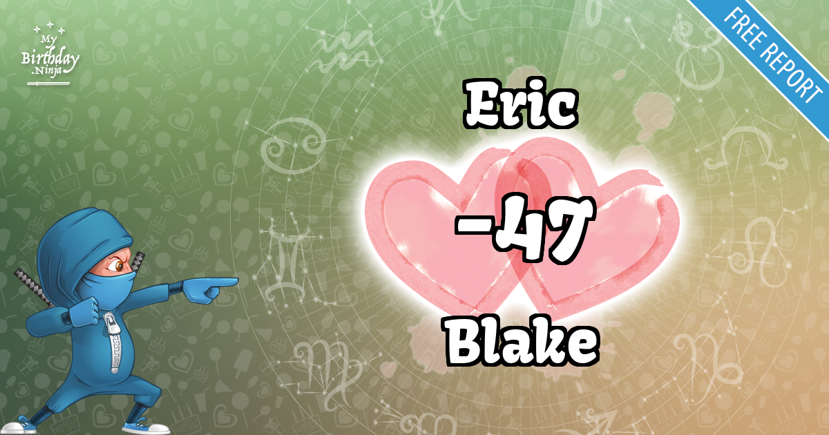 Eric and Blake Love Match Score