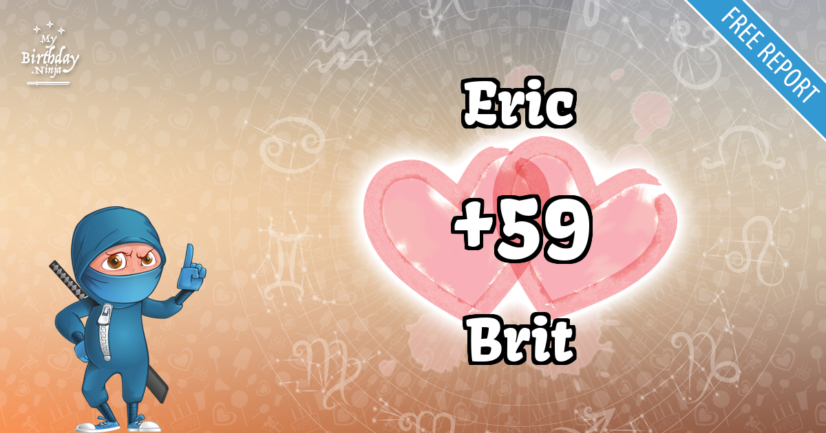 Eric and Brit Love Match Score