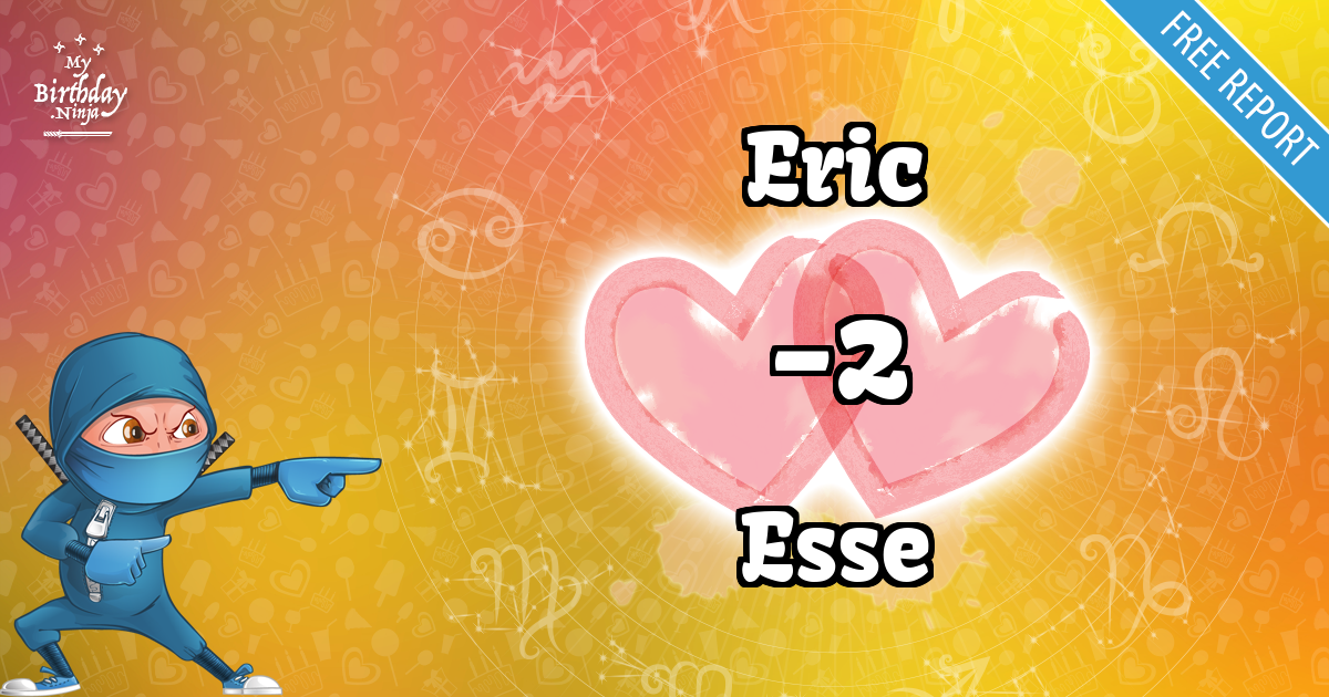 Eric and Esse Love Match Score