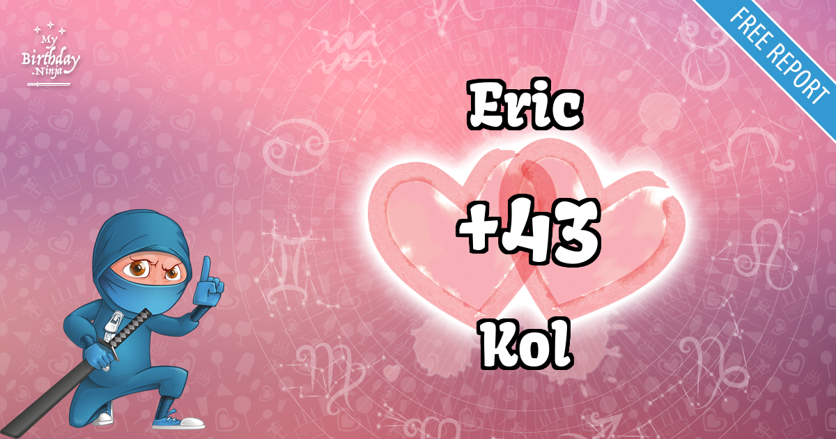 Eric and Kol Love Match Score