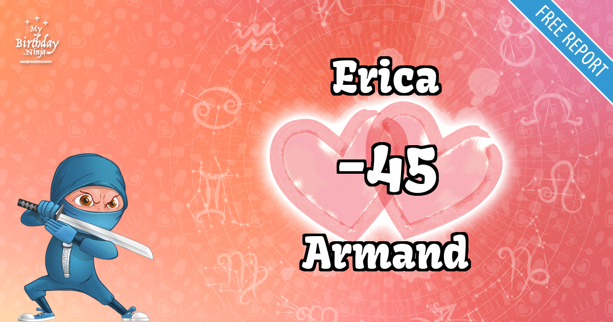 Erica and Armand Love Match Score