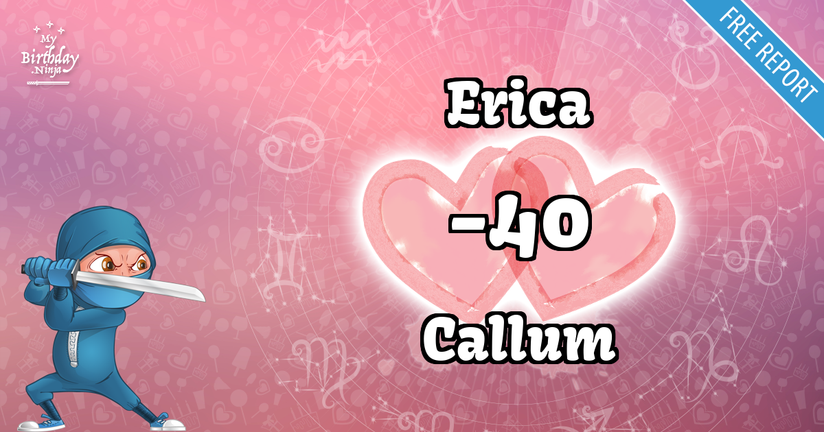 Erica and Callum Love Match Score