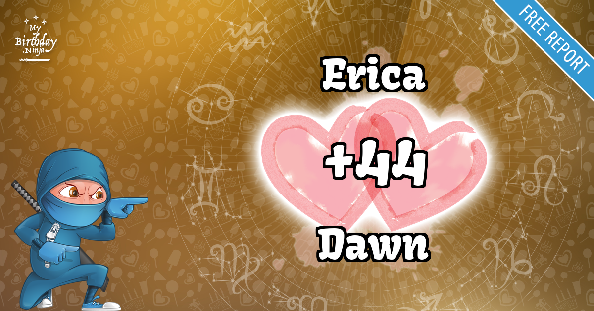 Erica and Dawn Love Match Score