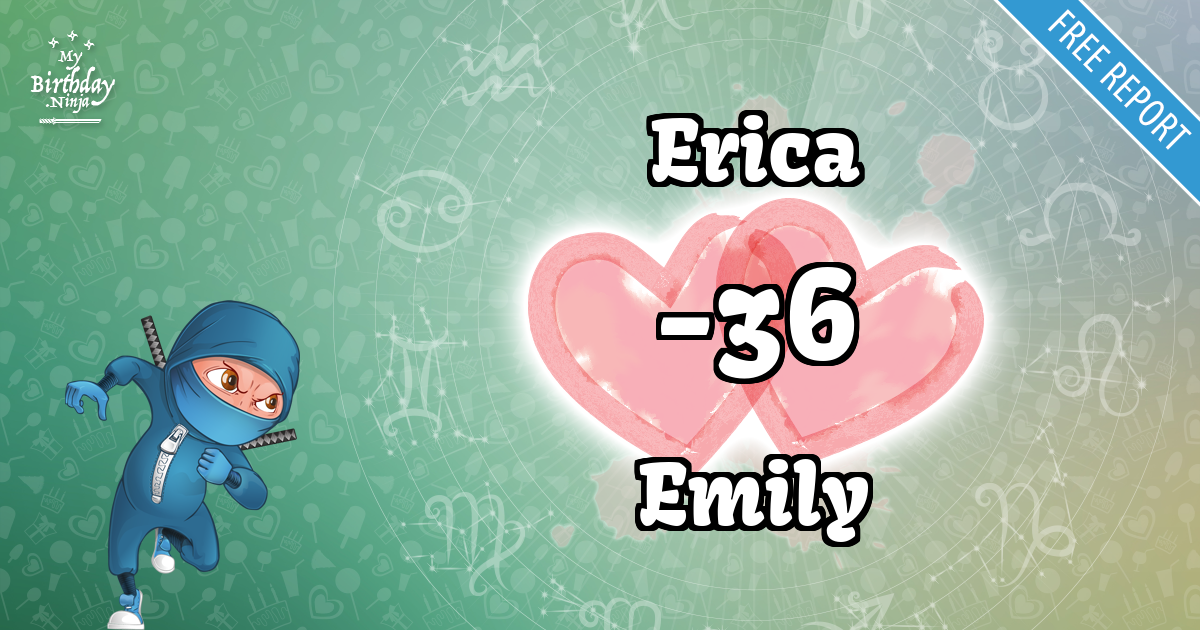 Erica and Emily Love Match Score