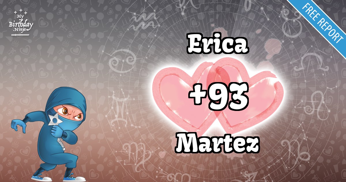 Erica and Martez Love Match Score