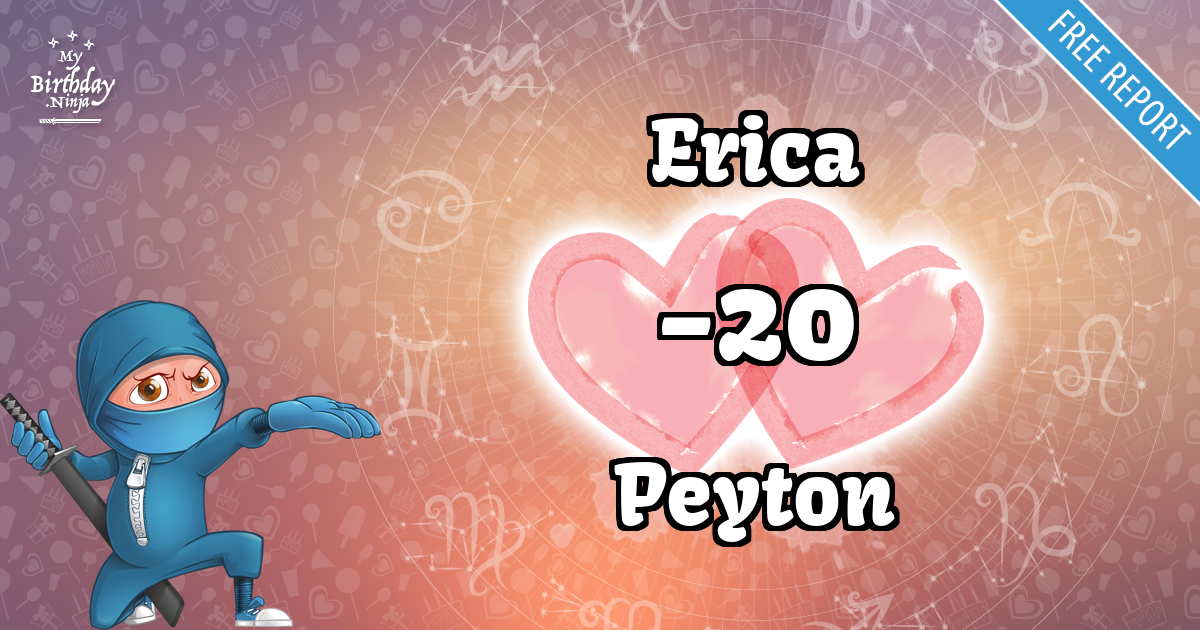 Erica and Peyton Love Match Score