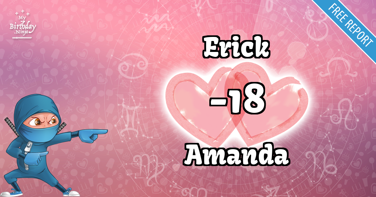 Erick and Amanda Love Match Score