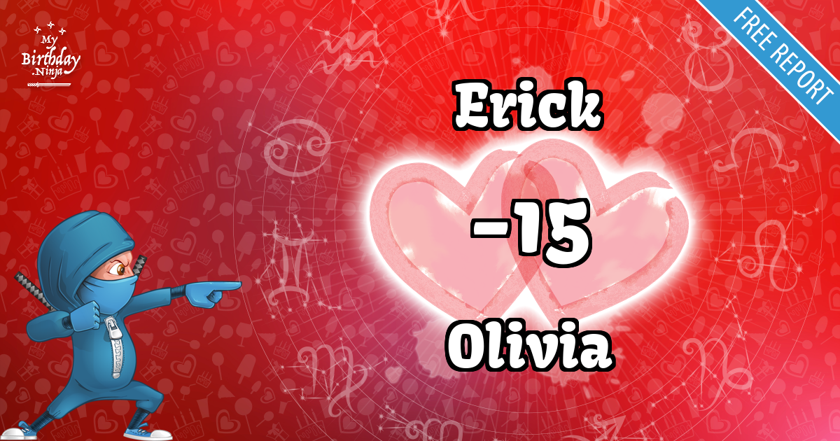 Erick and Olivia Love Match Score