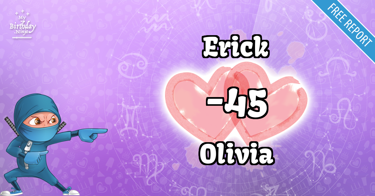 Erick and Olivia Love Match Score