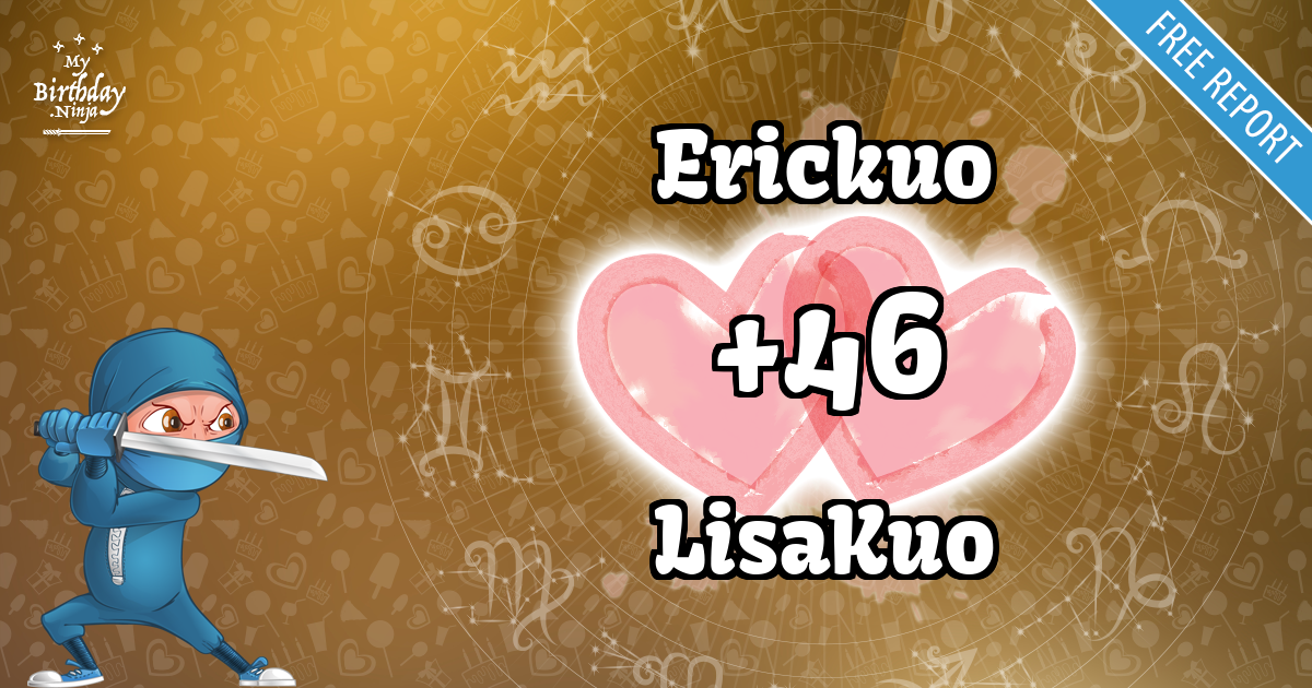 Erickuo and LisaKuo Love Match Score