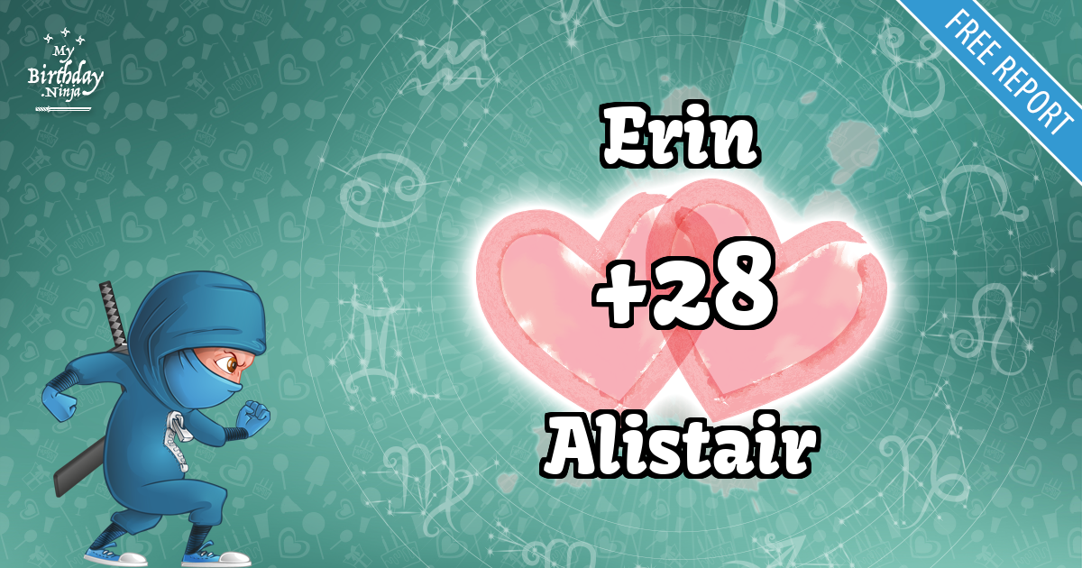 Erin and Alistair Love Match Score