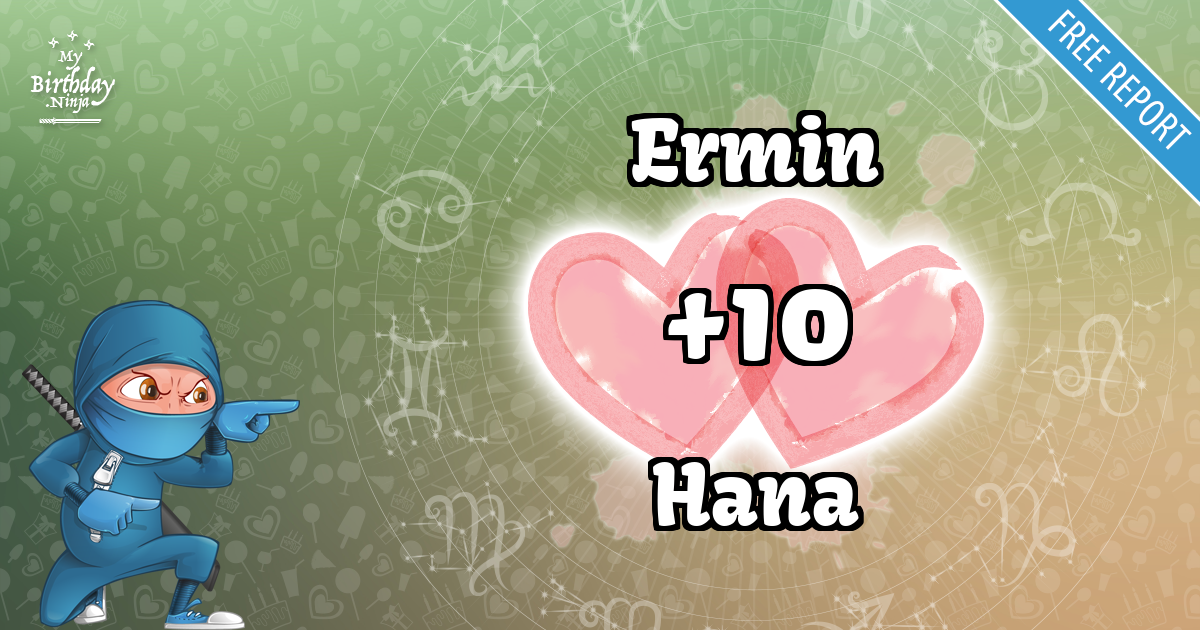 Ermin and Hana Love Match Score