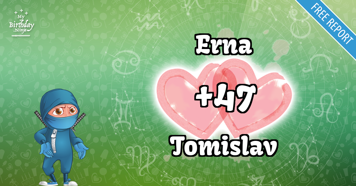 Erna and Tomislav Love Match Score