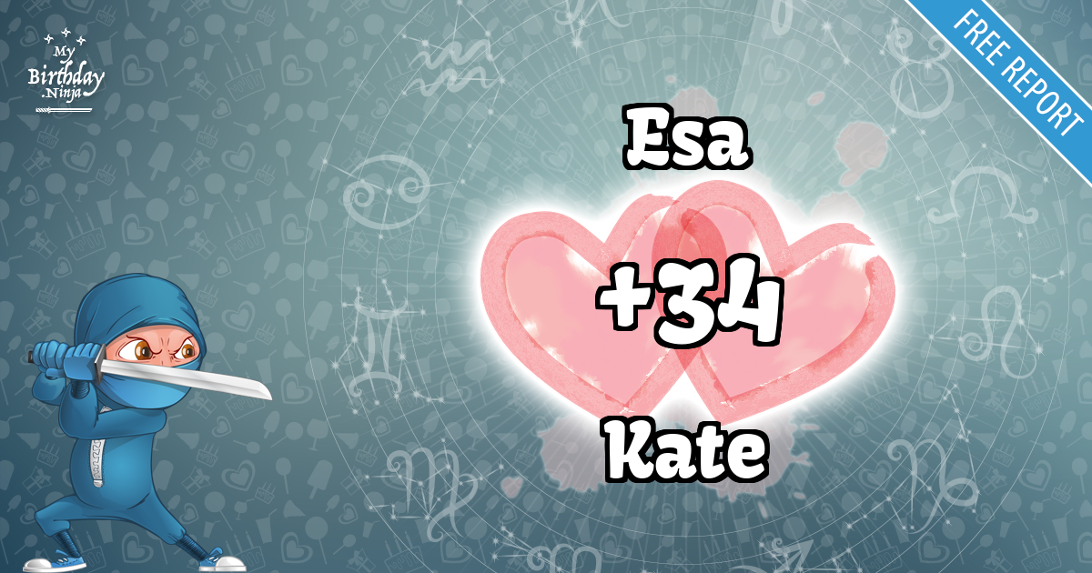 Esa and Kate Love Match Score