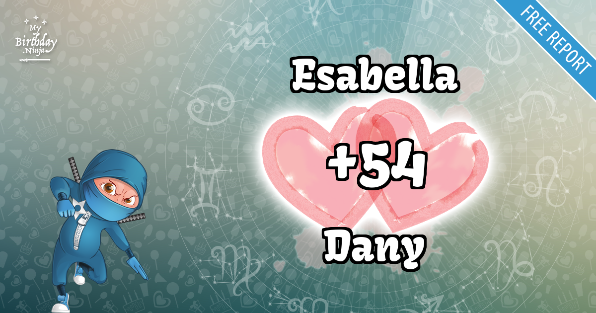 Esabella and Dany Love Match Score