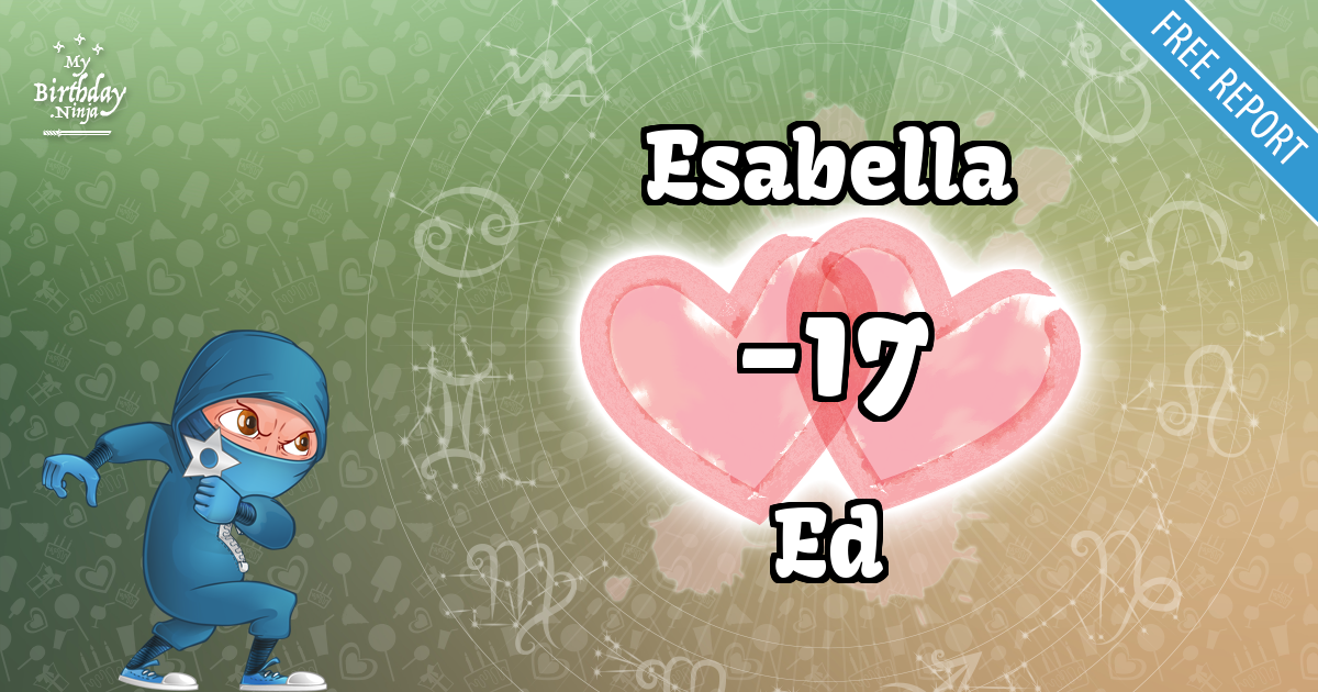 Esabella and Ed Love Match Score
