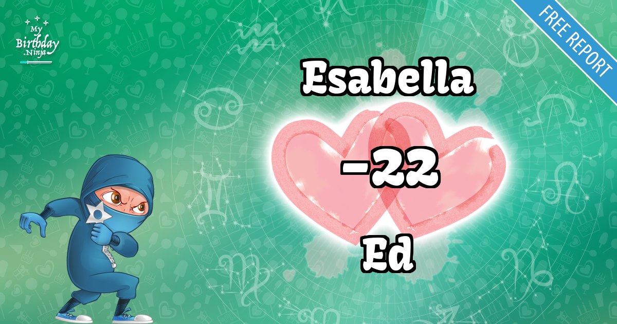 Esabella and Ed Love Match Score