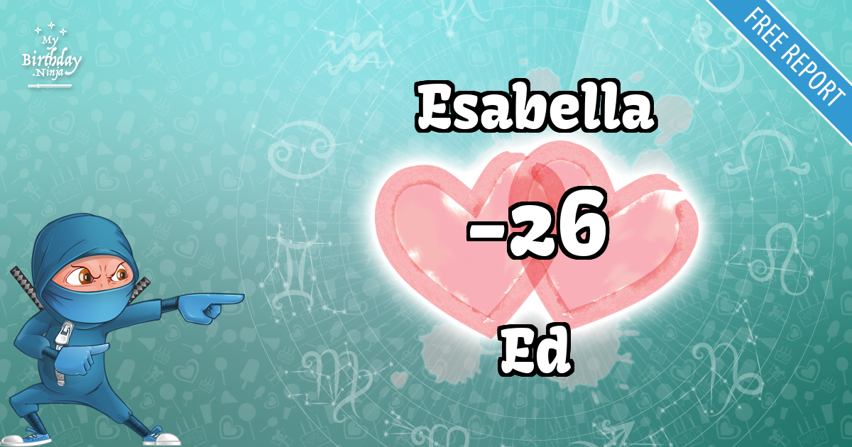 Esabella and Ed Love Match Score