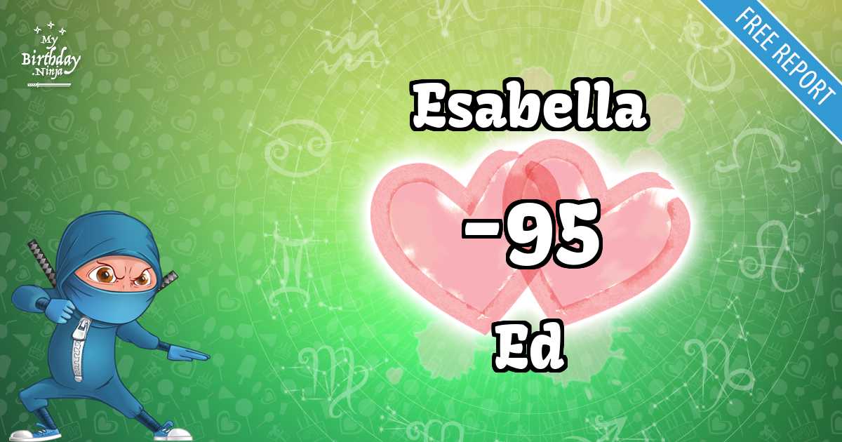 Esabella and Ed Love Match Score